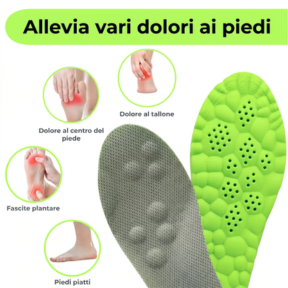Solette Ortopediche PlantaFlex® | Sollievo Immediato da Dolori Plantari e Stanchezza ai Piedi