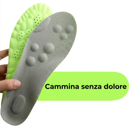 Solette Ortopediche PlantaFlex® | Sollievo Immediato da Dolori Plantari e Stanchezza ai Piedi