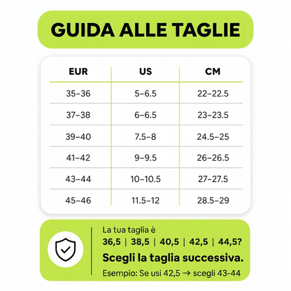 Solette Ortopediche PlantaFlex® | Sollievo Immediato da Dolori Plantari e Stanchezza ai Piedi
